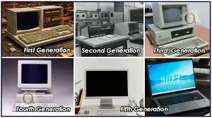 Generation of Computer | कम्प्यूटर की पीड़ियां