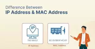 difference between mac address and ip address | मैक एड्रेस तथा आईपी एड्रेस मुझे अंतर बताइये