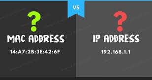 difference between mac address and ip address | मैक एड्रेस तथा आईपी एड्रेस मुझे अंतर बताइये